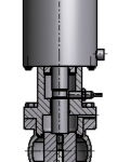 Guth, High-Pressure, Overflow