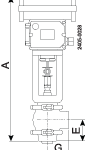 Tetra Pak, Regulating, RV-P