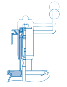 Pentair Keystone Single Seat Valves F267J - F268J Manual Operator