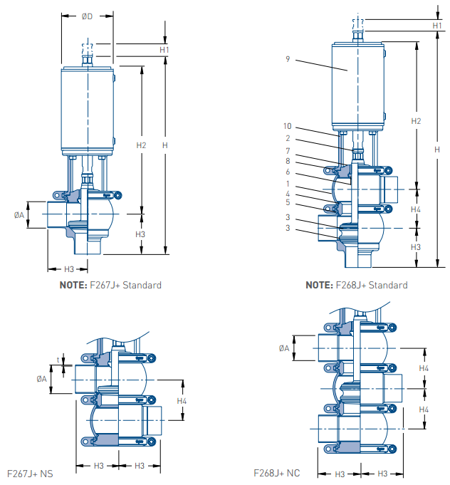 Pentair Keystone Single Seat Valves F267J - F268J Technical Specifications